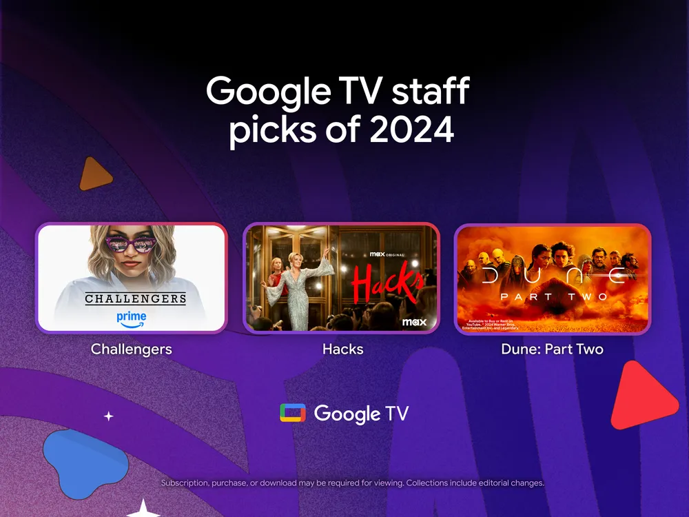 Google TV năm 2024